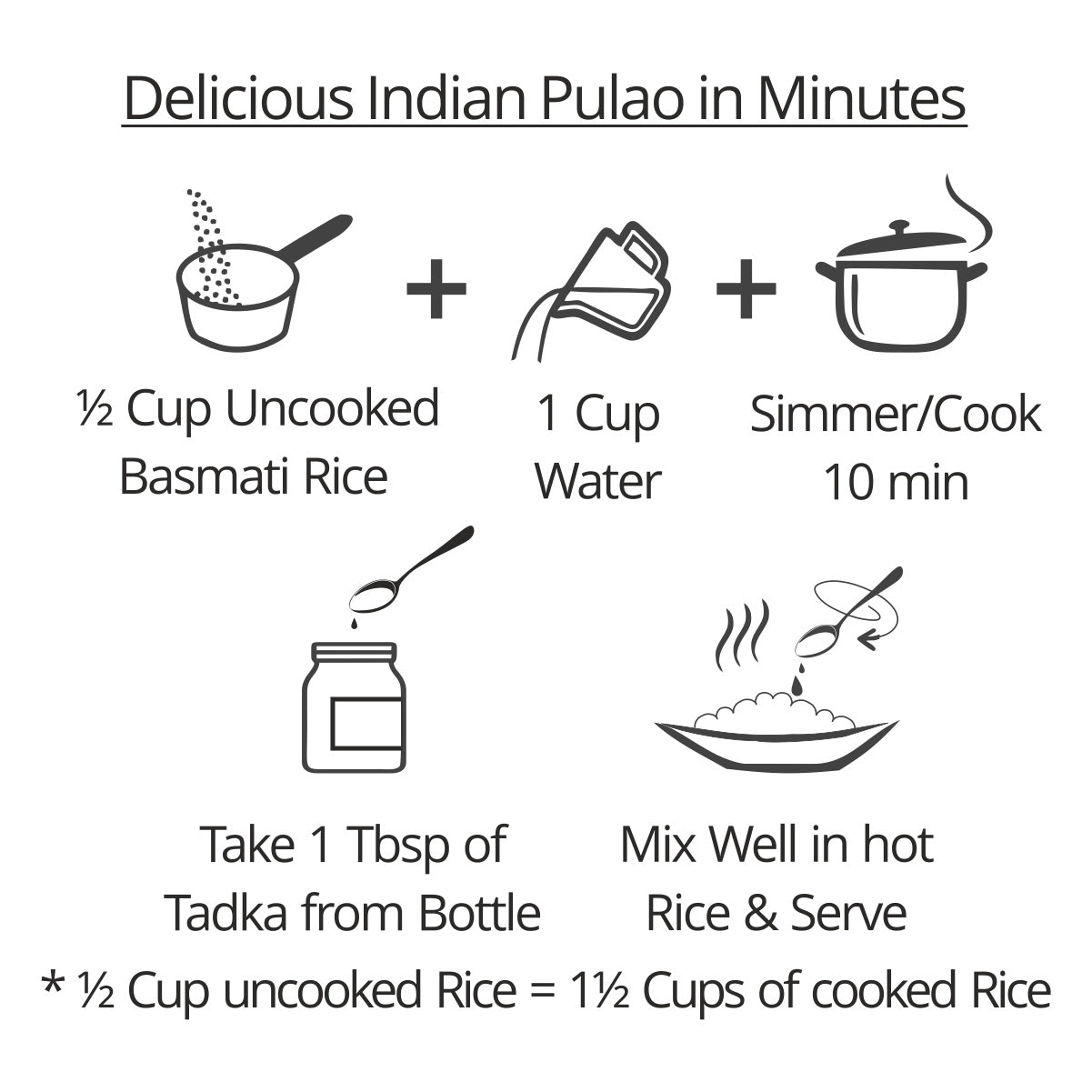 Lucknowi Pulao Tadka - Bulk Pack 1 kg