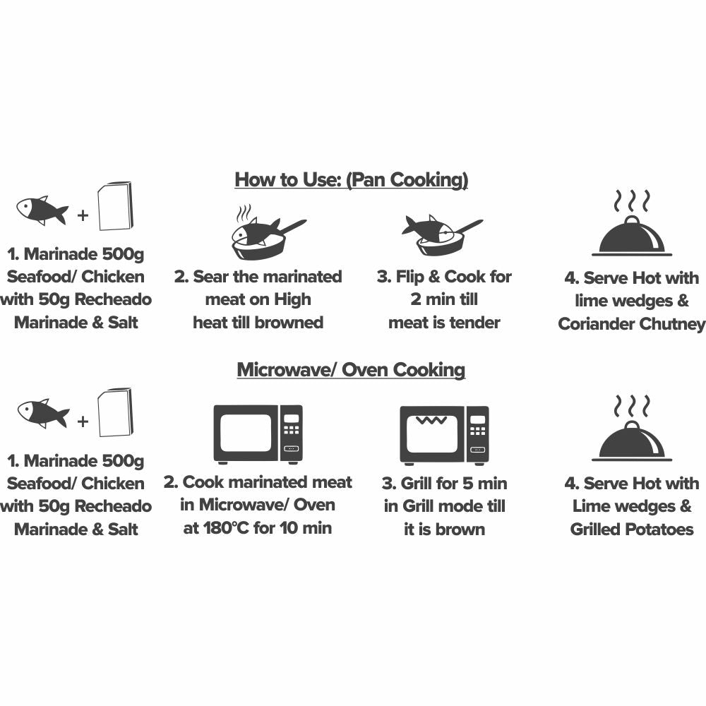 Goa Cafreal Marinade - Bulk Pack 1 kg