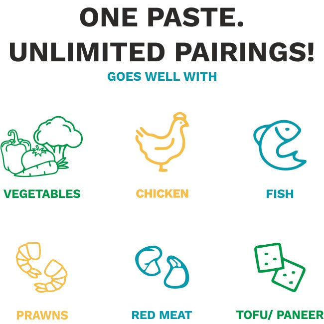 Super Feast Combo | 5 x 50g