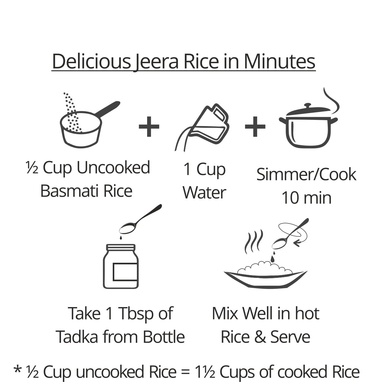 Indian Rice Masala Combo, Super Saver 3 Pack, 3 x 180g